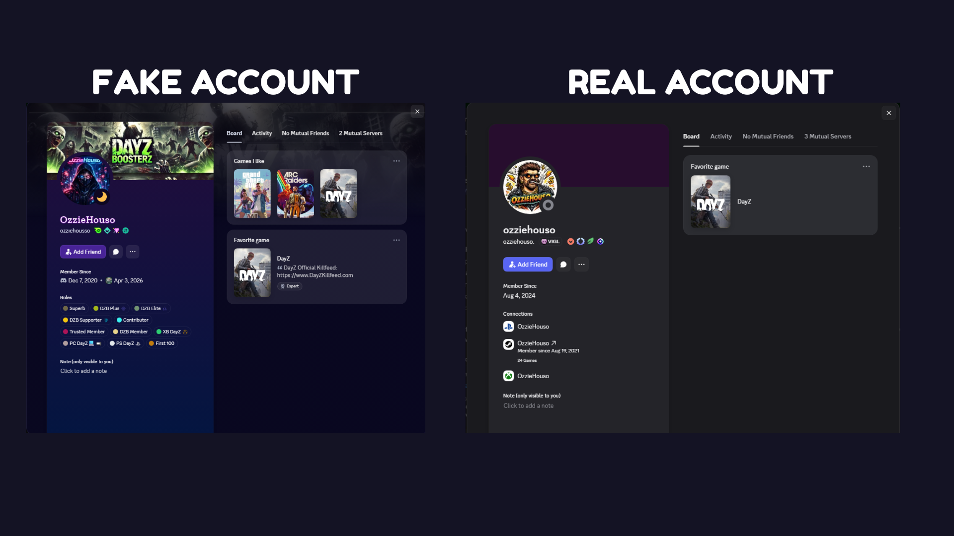 Fake account comparison